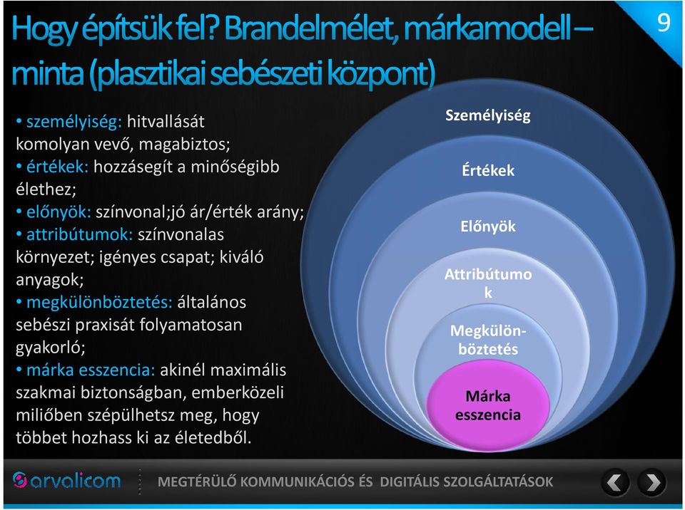 sebészi praxisát folyamatosan gyakorló; márka esszencia: akinél maximális szakmai biztonságban, emberközeli miliőben