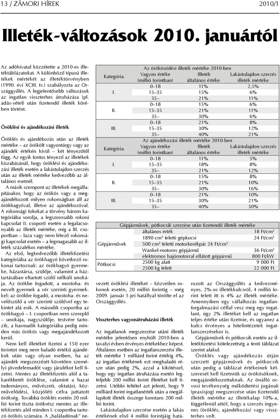 Öröklési és ajándékozási illeték Az örökösödési illeték mértéke 2010-ben Kategória Vagyon értéke Illeték Lakástulajdon-szerzés (millió forintban) általános értéke illeték mértéke 0 18 11% 2,5% I.