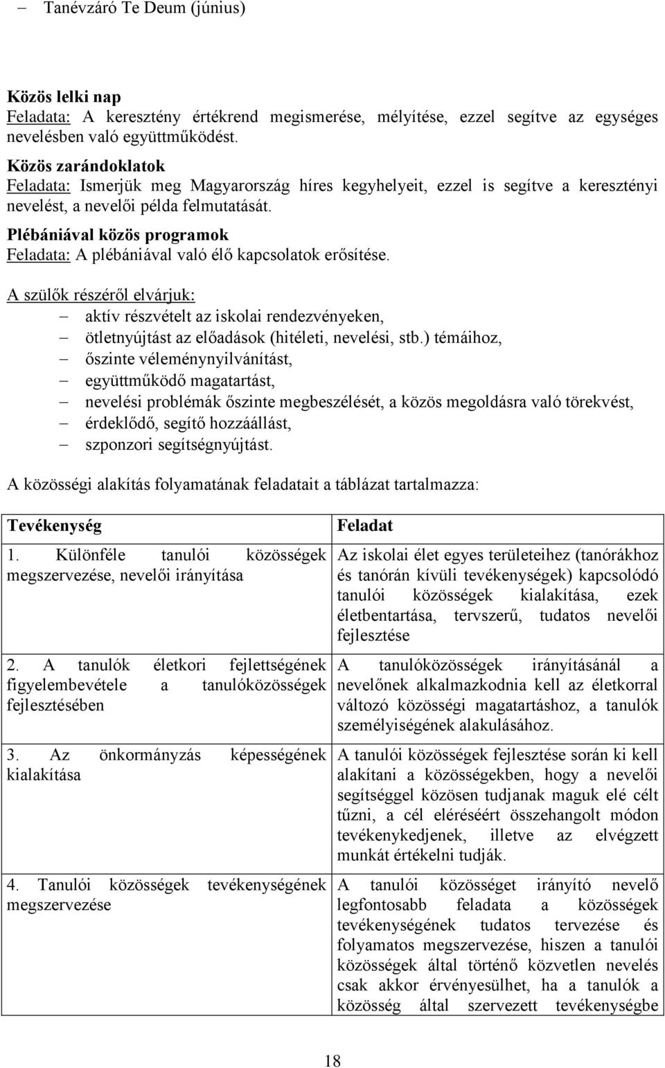 Plébániával közös programok Feladata: A plébániával való élő kapcsolatok erősítése.