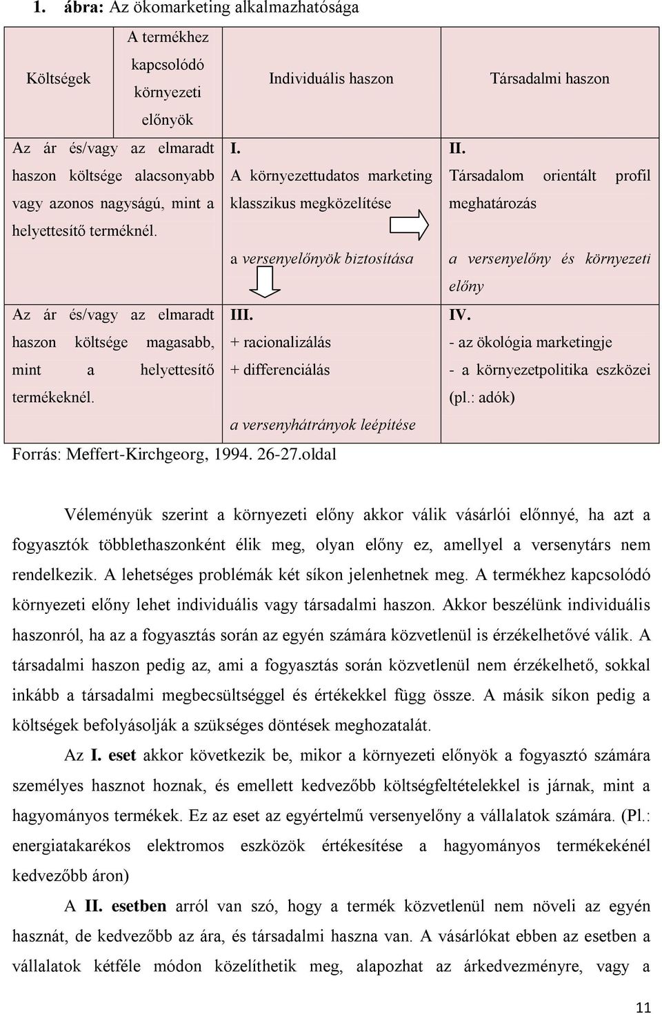 haszon költsége magasabb, + racionalizálás mint a helyettesítő + differenciálás termékeknél. a versenyhátrányok leépítése Forrás: Meffert-Kirchgeorg, 1994. 26-27.oldal Társadalmi haszon II.