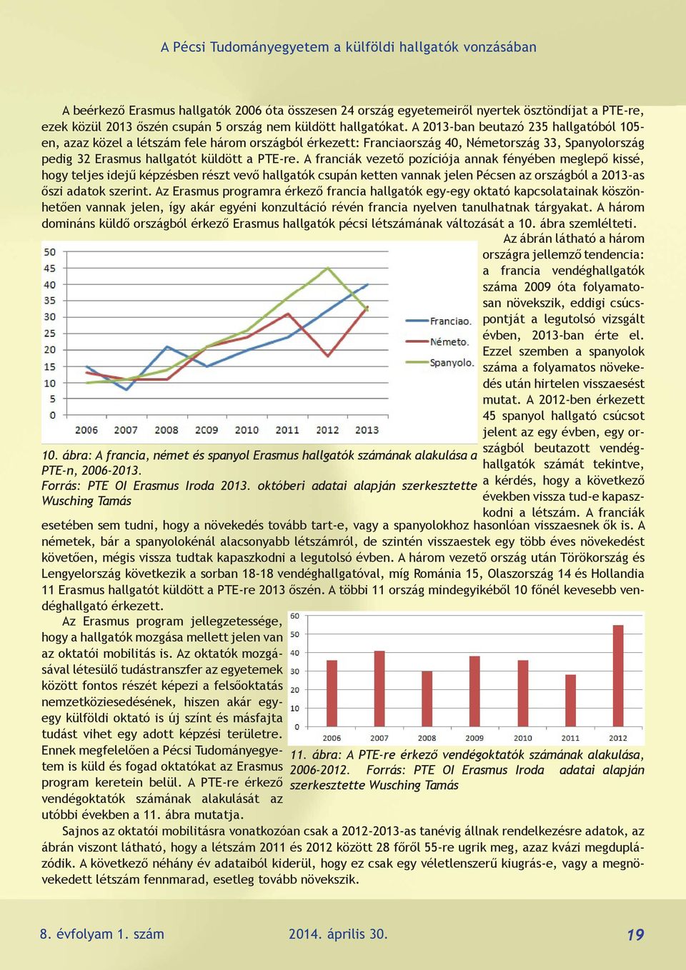 A 2013-ban beutazó 235 hallgatóból 105- en, azaz közel a létszám fele három országból érkezett: Franciaország 40, Németország 33, Spanyolország pedig 32 Erasmus hallgatót küldött a PTE-re.