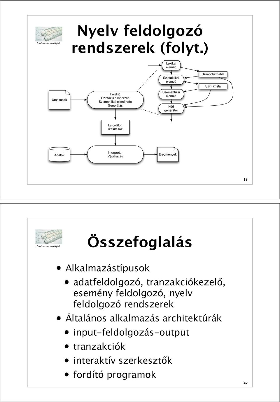 Kód generátor Szimbólumtábla Szintaxisfa Lefordított utasítások Adatok Interpreter Végrhajtás Eredmények 19 Összefoglalás