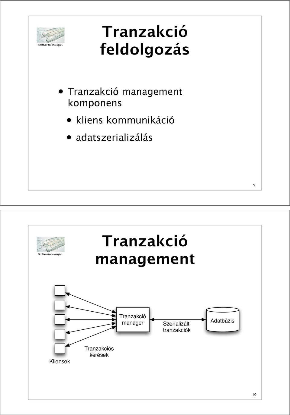 Tranzakció management Tranzakció manager