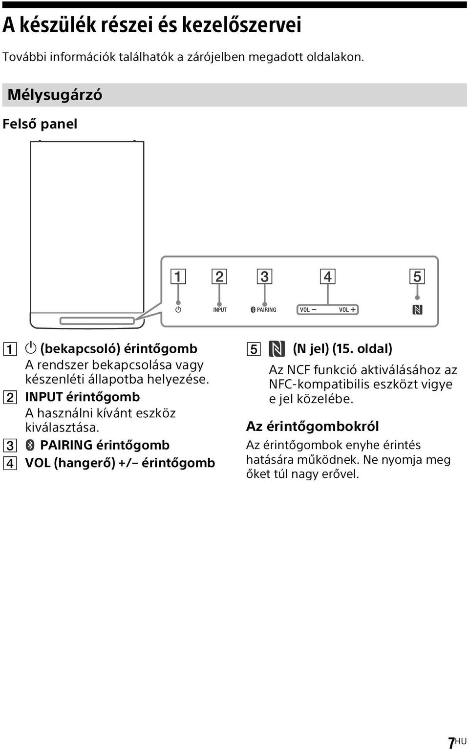 INPUT érintőgomb A használni kívánt eszköz kiválasztása. PAIRING érintőgomb VOL (hangerő) +/ érintőgomb (N jel) (15.