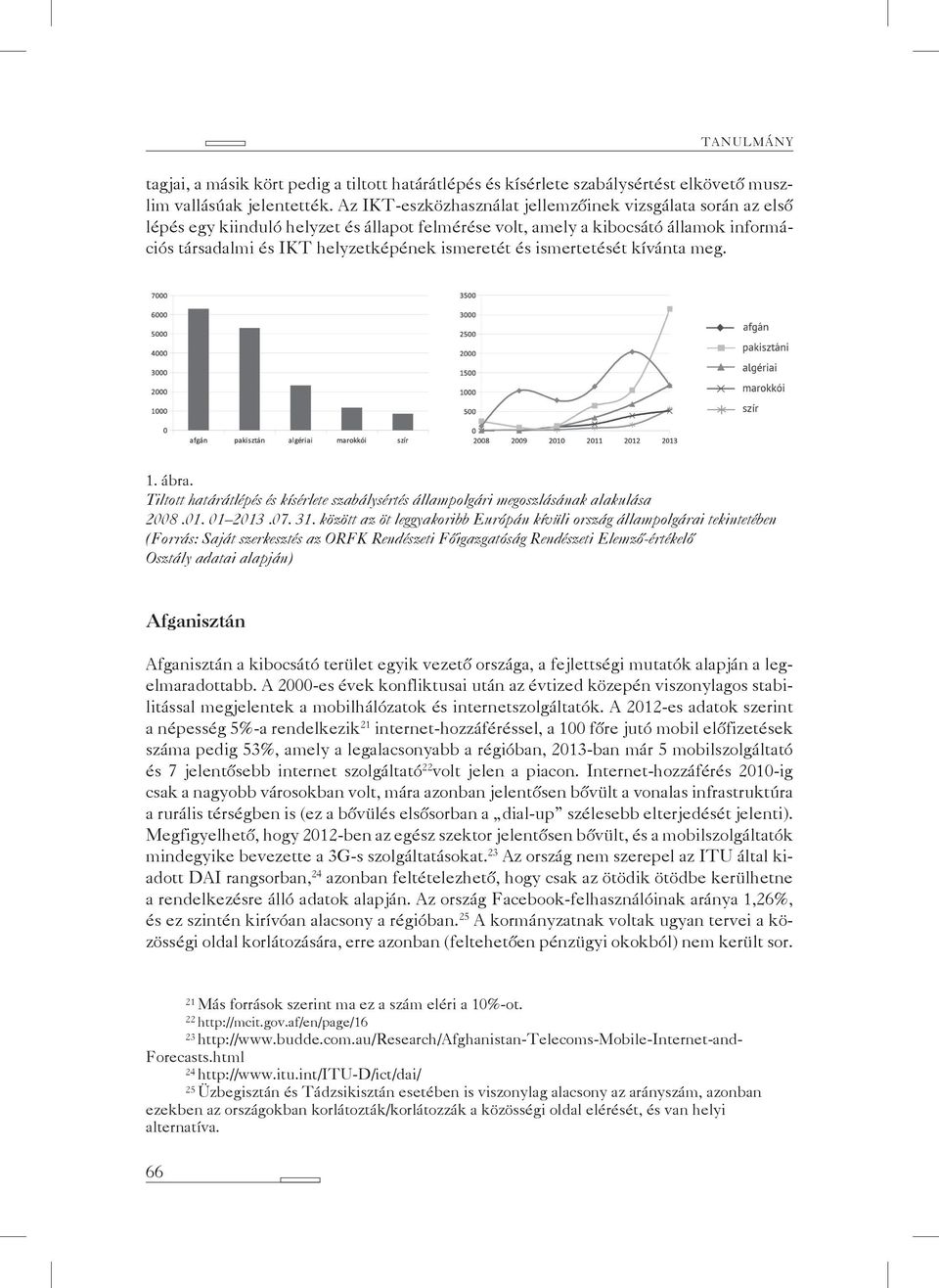 ismertetését kívánta meg. 1. ábra. Tiltott határátlépés és kísérlete szabálysértés állampolgári megoszlásának alakulása 2008.01. 01 2013.07. 31.