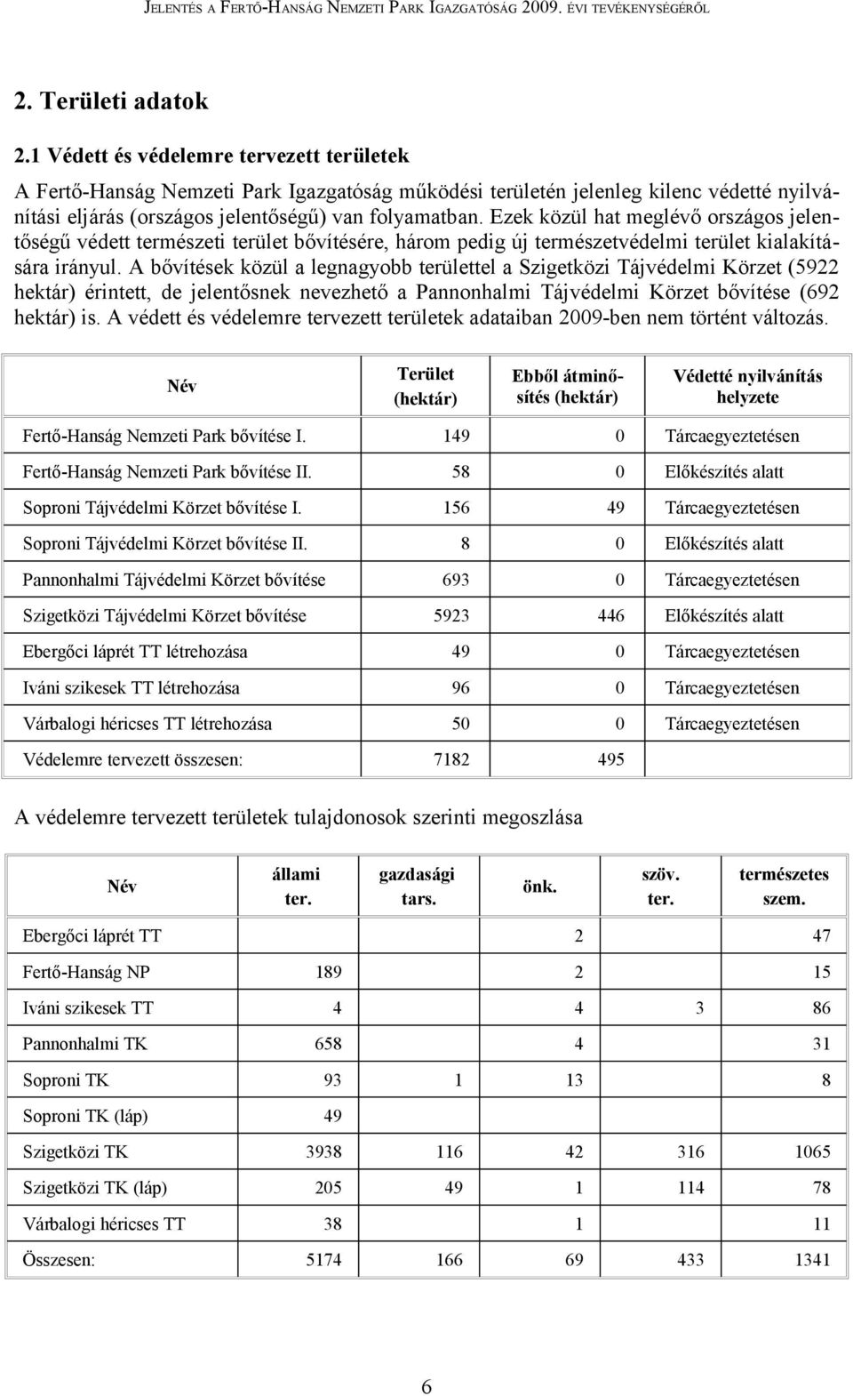 Ezek közül hat meglévő országos jelentőségű védett természeti terület bővítésére, három pedig új természetvédelmi terület kialakítására irányul.