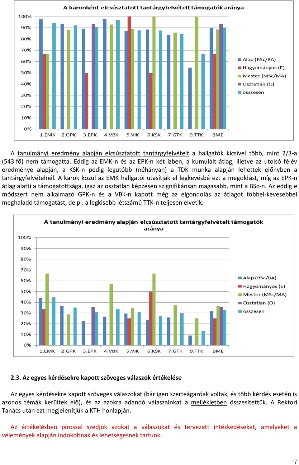 A karok közül az EMK hallgatói utasítják el legkevésbé ezt a megoldást, míg az EPK-n átlag alatti a támogatottsága, igaz az osztatlan képzésen szignifikánsan magasabb, mint a BSc-n.