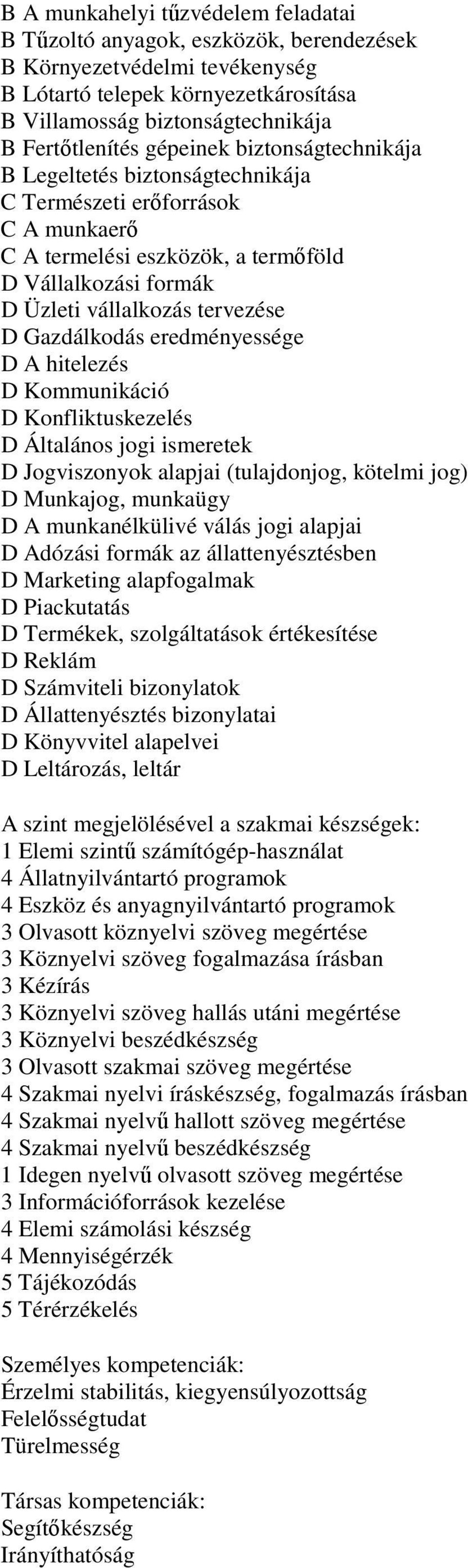 Gazdálkodás eredményessége D A hitelezés D Kommunikáció D Konfliktuskezelés D Általános jogi ismeretek D Jogviszonyok alapjai (tulajdonjog, kötelmi jog) D Munkajog, munkaügy D A munkanélkülivé válás