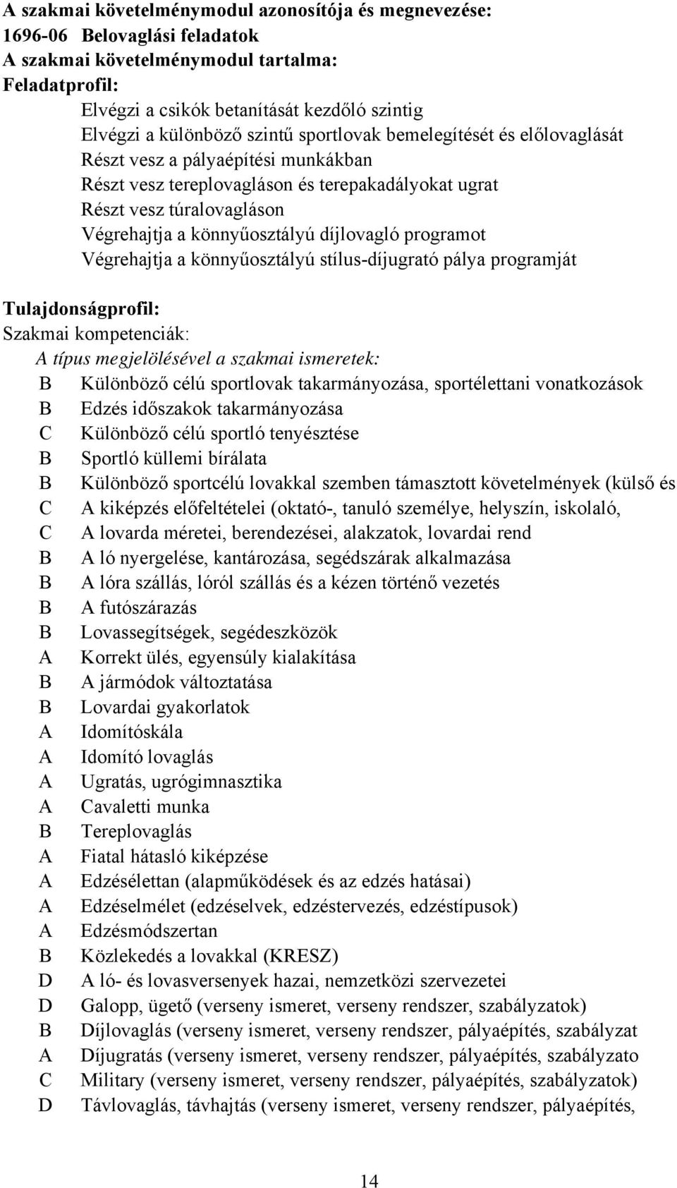 könnyűosztályú díjlovagló programot Végrehajtja a könnyűosztályú stílus-díjugrató pálya programját Tulajdonságprofil: Szakmai kompetenciák: A típus megjelölésével a szakmai ismeretek: Különböző célú