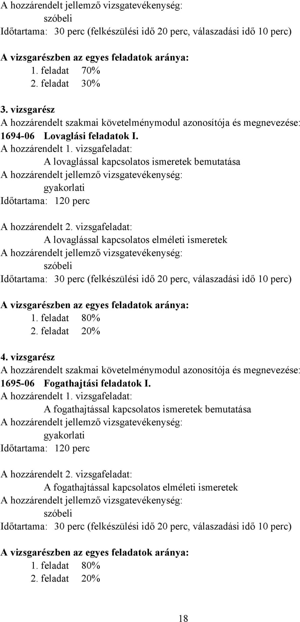 vizsgafeladat: A lovaglással kapcsolatos ismeretek bemutatása A hozzárendelt jellemző vizsgatevékenység: gyakorlati Időtartama: 120 perc A hozzárendelt 2.