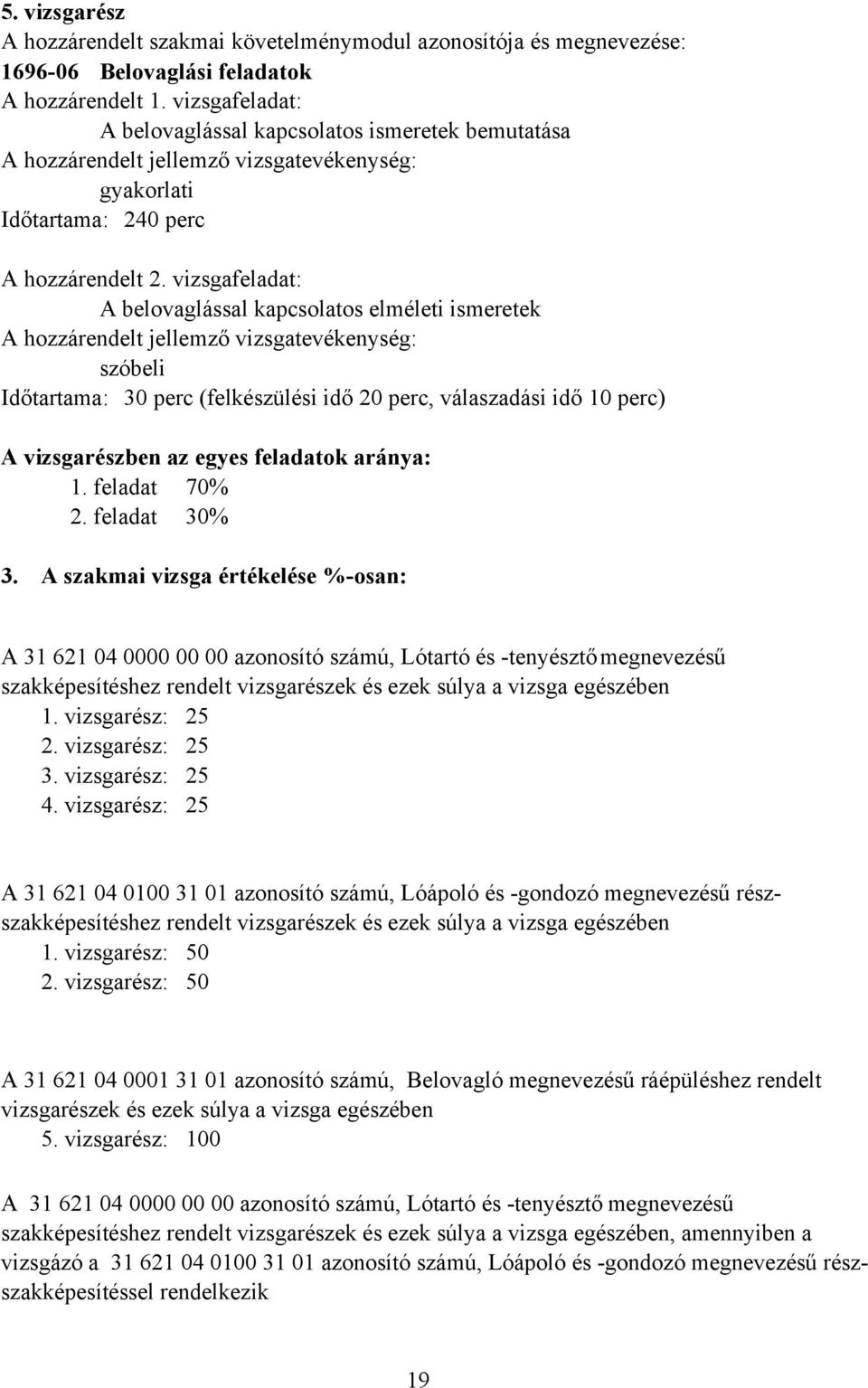 vizsgafeladat: A belovaglással kapcsolatos elméleti ismeretek A hozzárendelt jellemző vizsgatevékenység: szóbeli Időtartama: 30 perc (felkészülési idő 20 perc, válaszadási idő 10 perc) A