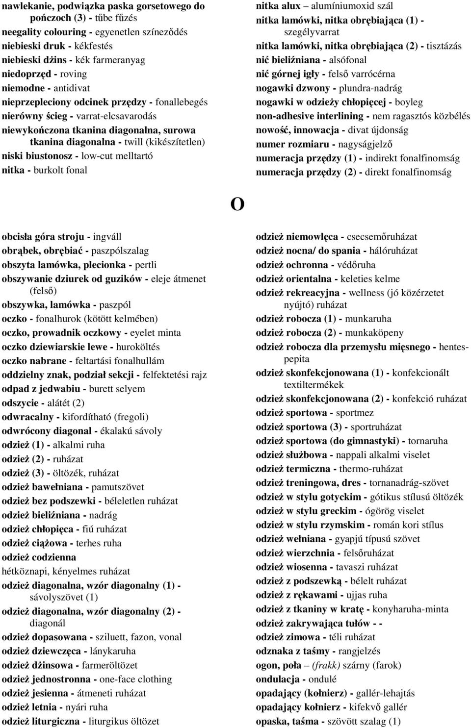 biustonosz - low-cut melltartó nitka - burkolt fonal nitka alux alumíniumoxid szál nitka lamówki, nitka obrębiająca (1) - szegélyvarrat nitka lamówki, nitka obrębiająca (2) - tisztázás nić