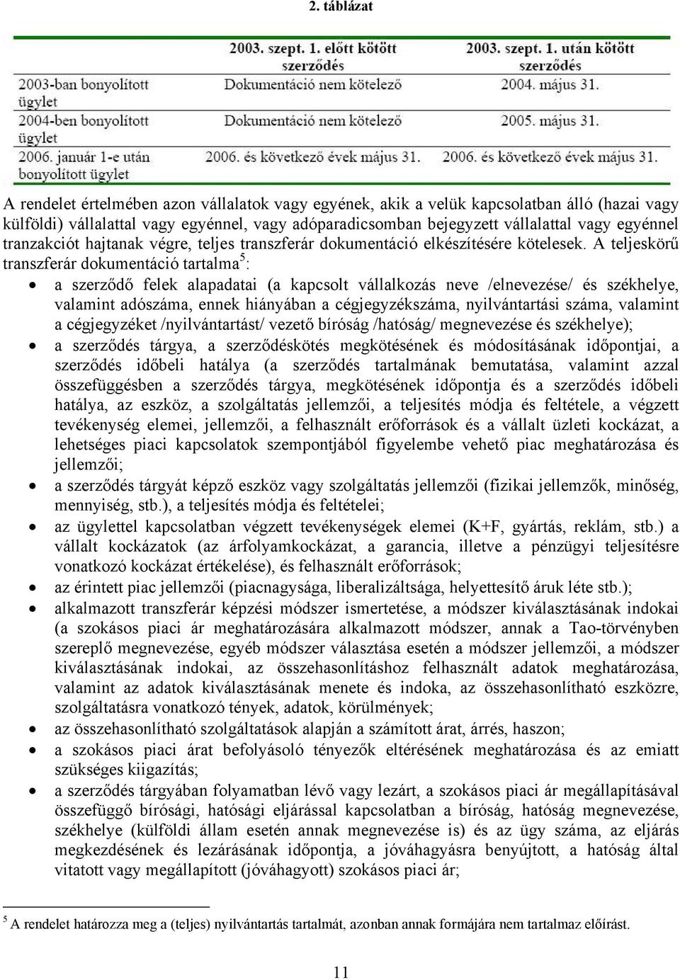 A teljeskörű transzferár dokumentáció tartalma 5 : a szerződő felek alapadatai (a kapcsolt vállalkozás neve /elnevezése/ és székhelye, valamint adószáma, ennek hiányában a cégjegyzékszáma,