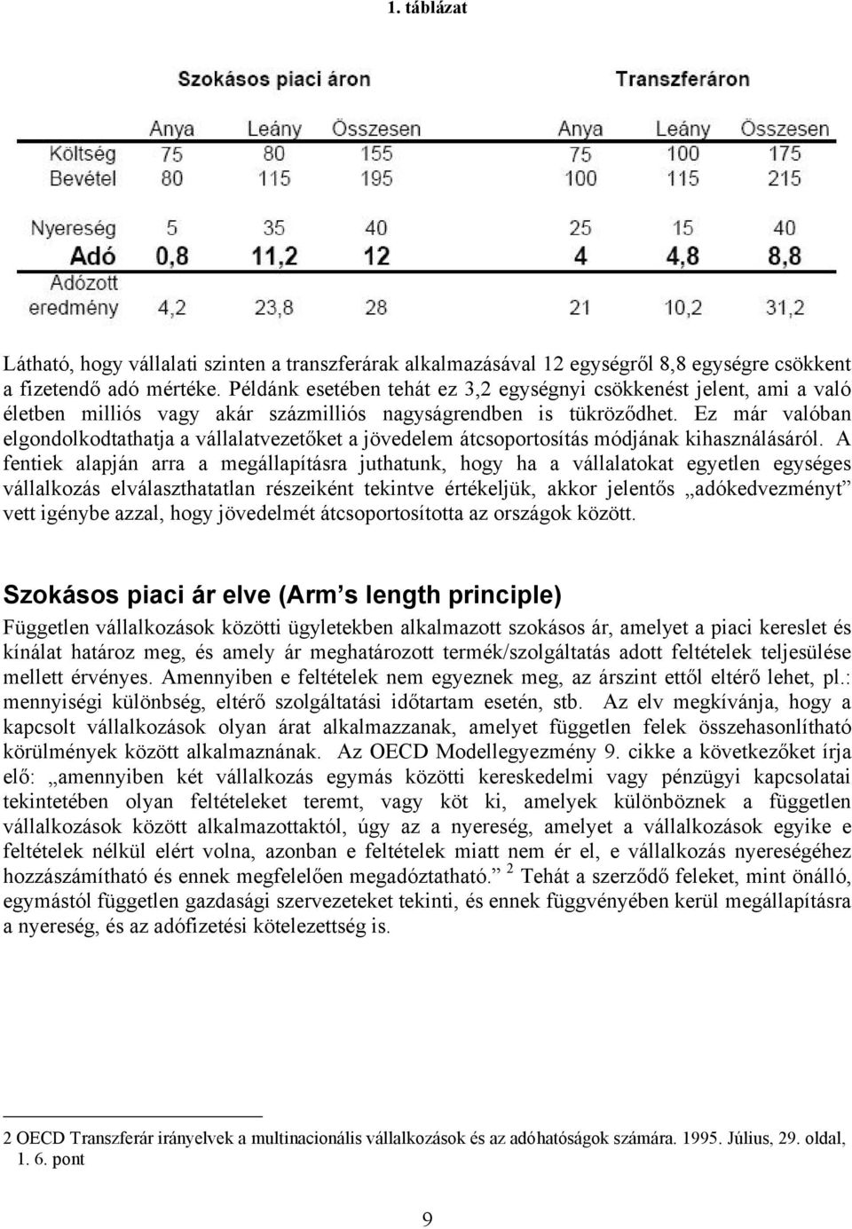 Ez már valóban elgondolkodtathatja a vállalatvezetőket a jövedelem átcsoportosítás módjának kihasználásáról.