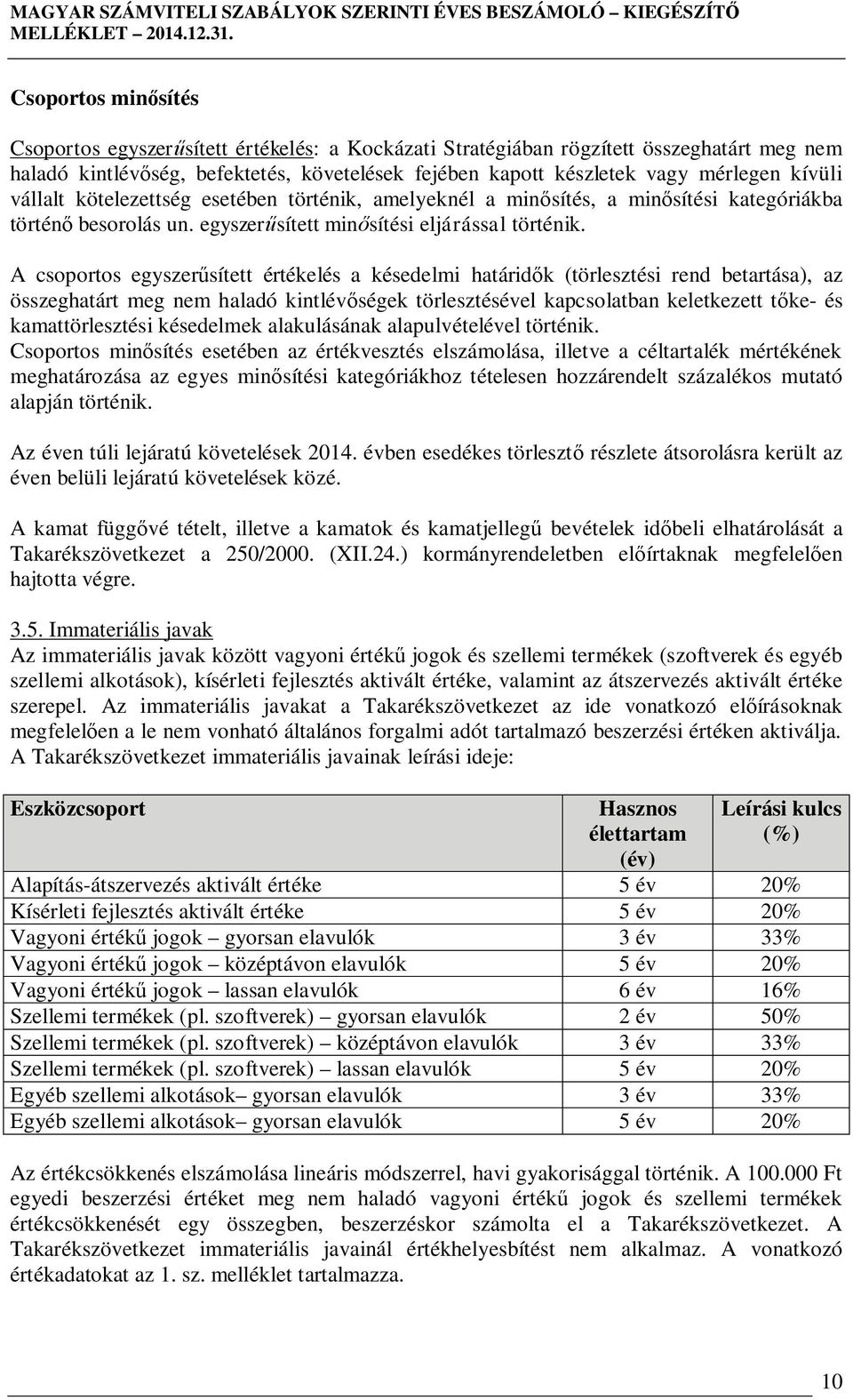 A csoportos egyszer sített értékelés a késedelmi határid k (törlesztési rend betartása), az összeghatárt meg nem haladó kintlév ségek törlesztésével kapcsolatban keletkezett t ke- és kamattörlesztési