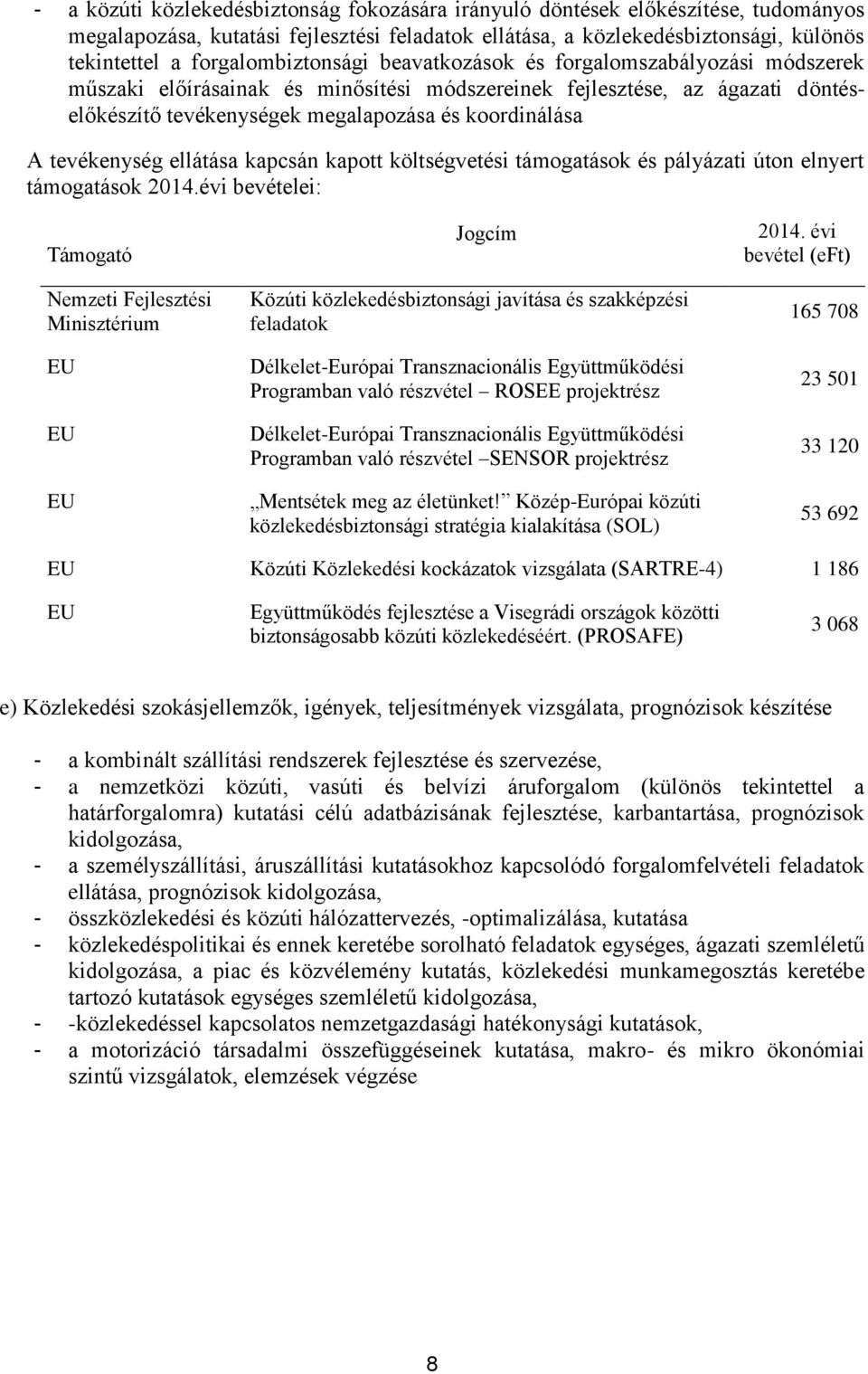 A tevékenység ellátása kapcsán kapott költségvetési támogatások és pályázati úton elnyert támogatások 2014.