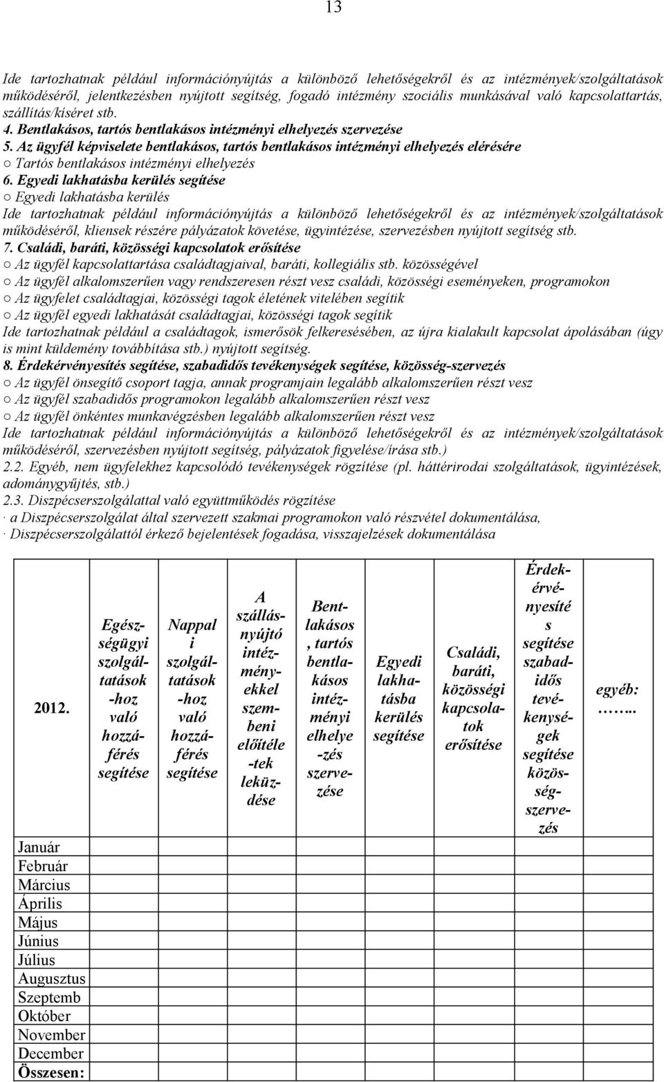 Az ügyfél képviselete bentlakásos, tartós bentlakásos intézményi elhelyezés elérésére Tartós bentlakásos intézményi elhelyezés 6.