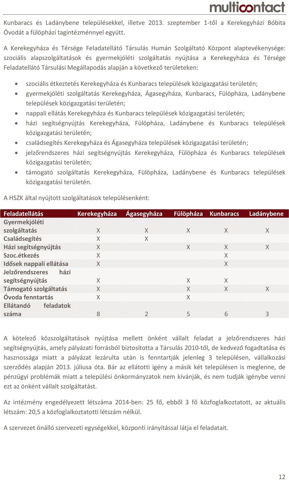 Feladatellátó Társulási Megállapodás alapján a következő területeken: szociális étkeztetés Kerekegyháza és Kunbaracs települések közigazgatási területén; gyermekjóléti szolgáltatás Kerekegyháza,