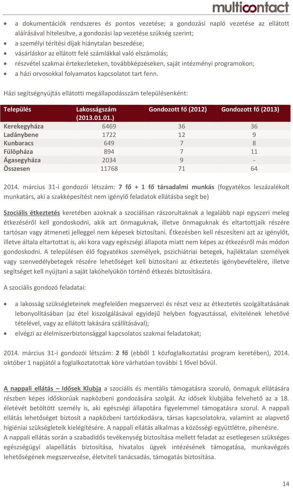 fenn. Házi segítségnyújtás ellátotti megállapodásszám településenként: Település Lakosságszám Gondozott fő (2012