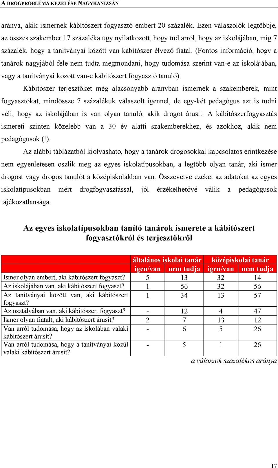 (Fontos információ, hogy a tanárok nagyjából fele nem tudta megmondani, hogy tudomása szerint van-e az iskolájában, vagy a tanítványai között van-e kábítószert fogyasztó tanuló).