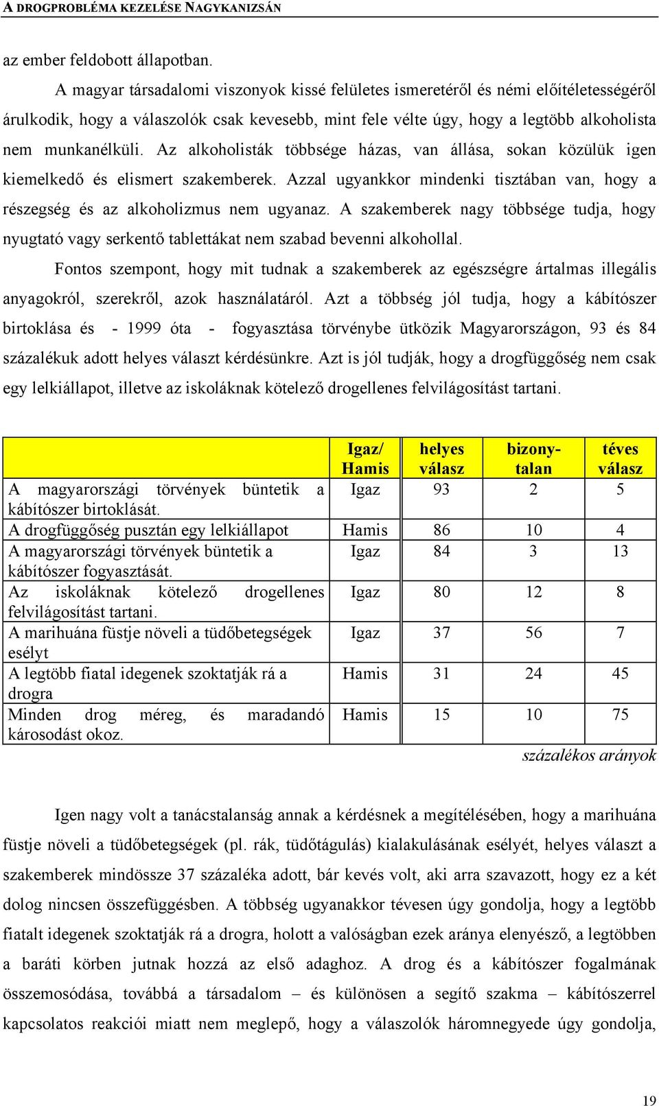 Az alkoholisták többsége házas, van állása, sokan közülük igen kiemelkedő és elismert szakemberek. Azzal ugyankkor mindenki tisztában van, hogy a részegség és az alkoholizmus nem ugyanaz.