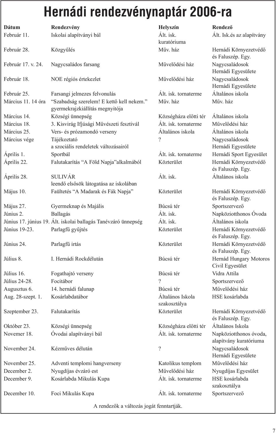 NOE régiós értekezlet Mûvelõdési ház Nagycsaládosok Hernádi Egyesülete Február 25. Farsangi jelmezes felvonulás Ált. isk. tornaterme Általános iskola Március 11. 14 óra Szabadság szerelem!