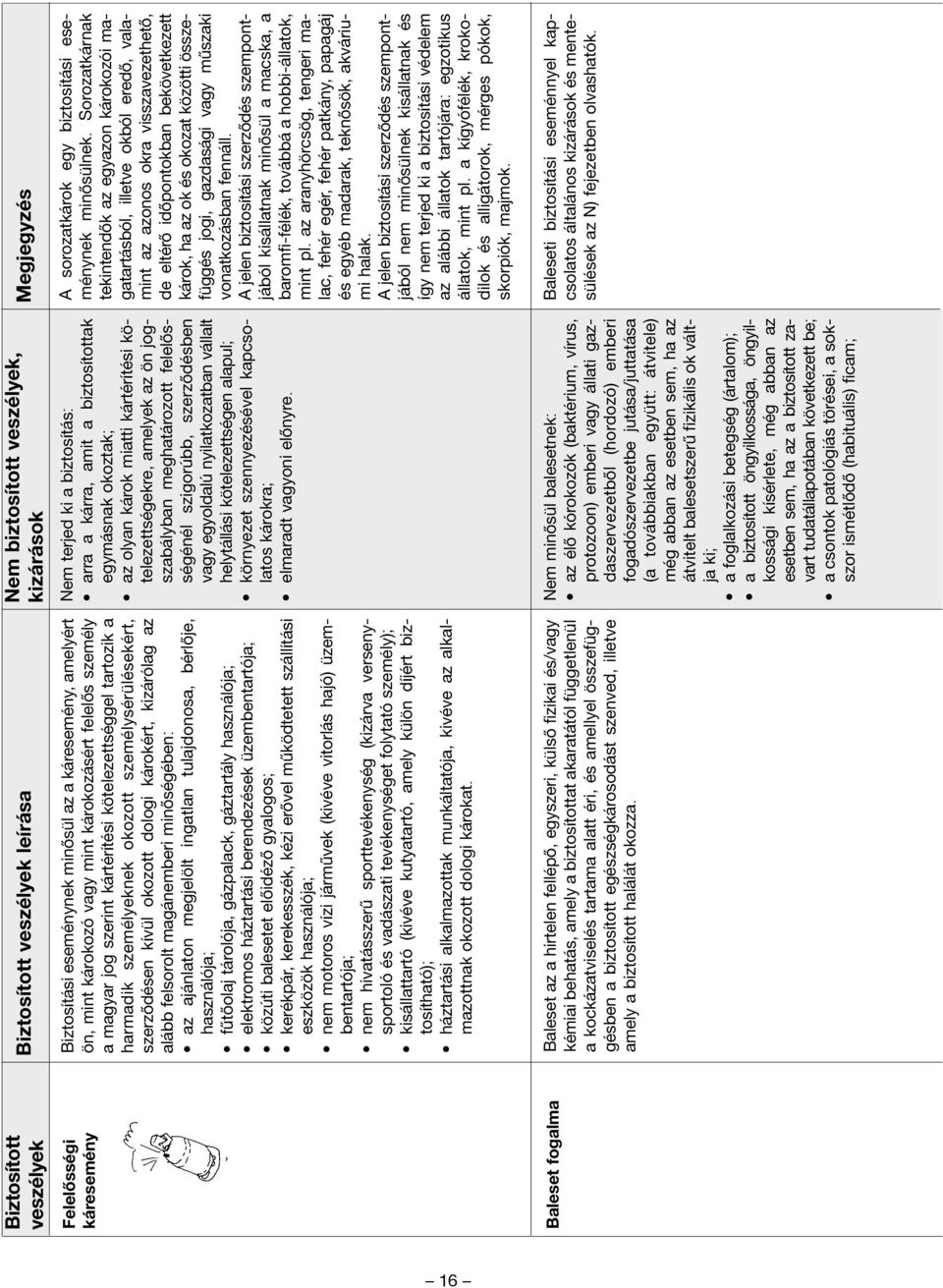 az ajánlaton megjelölt ingatlan tulajdonosa, bérlõje, használója; fûtõolaj tárolója, gázpalack, gáztartály használója; elektromos háztartási berendezések üzembentartója; közúti balesetet elõidézõ