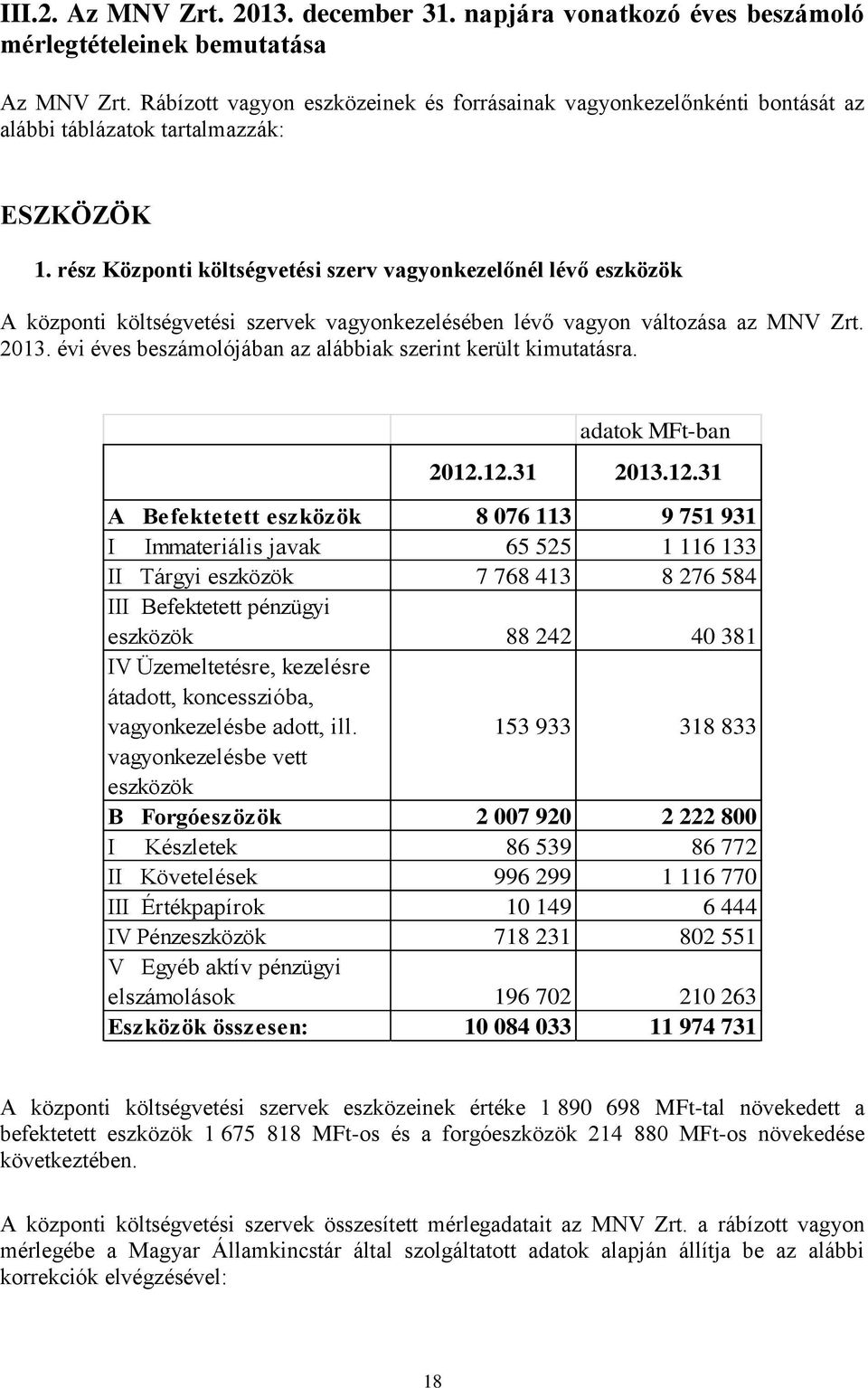 rész Központi költségvetési szerv vagyonkezelőnél lévő eszközök A központi költségvetési szervek vagyonkezelésében lévő vagyon változása az MNV Zrt. 2013.