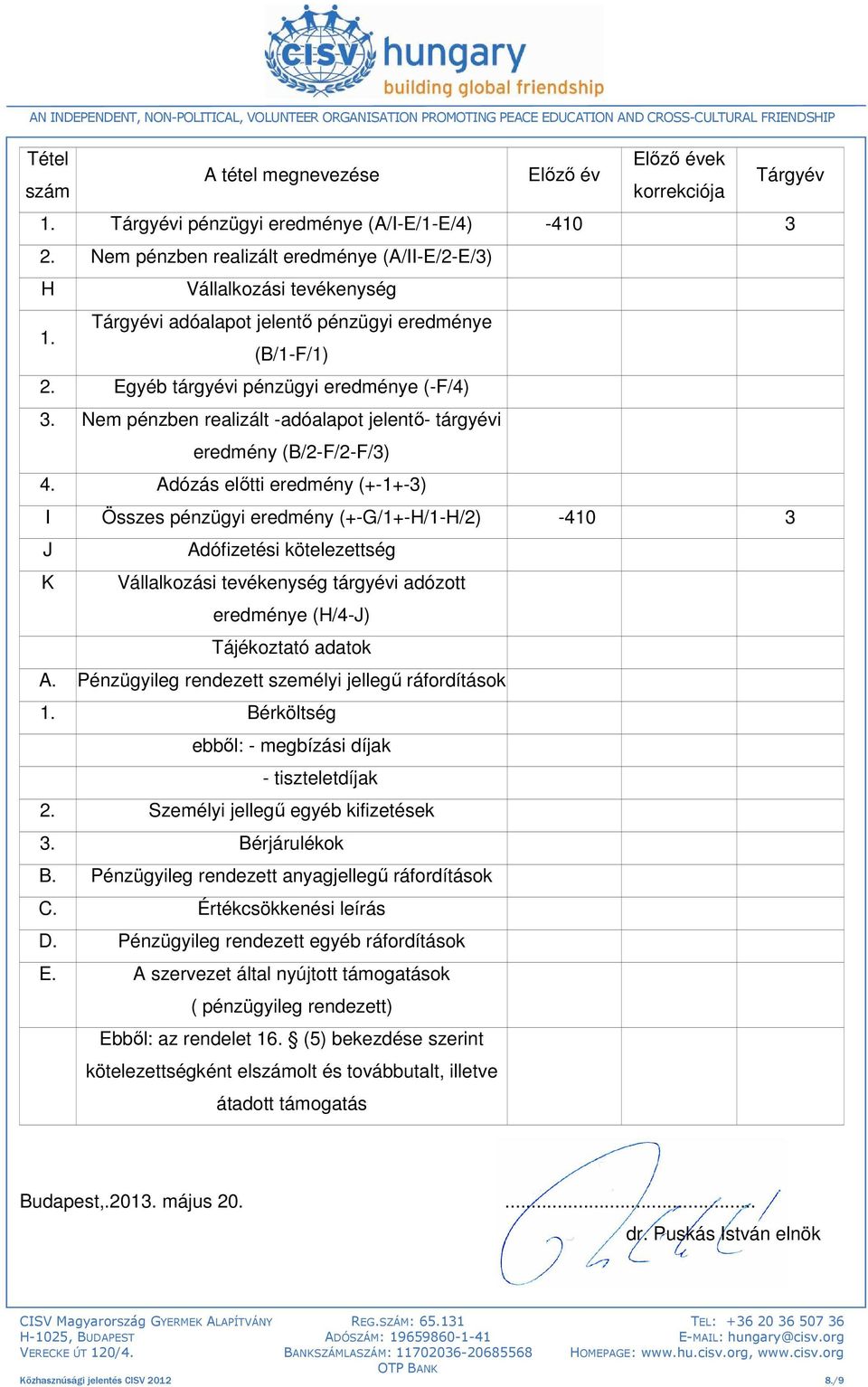 Nem pénzben realizált -adóalapot jelentő- tárgyévi eredmény (B/2-F/2-F/3) 4.