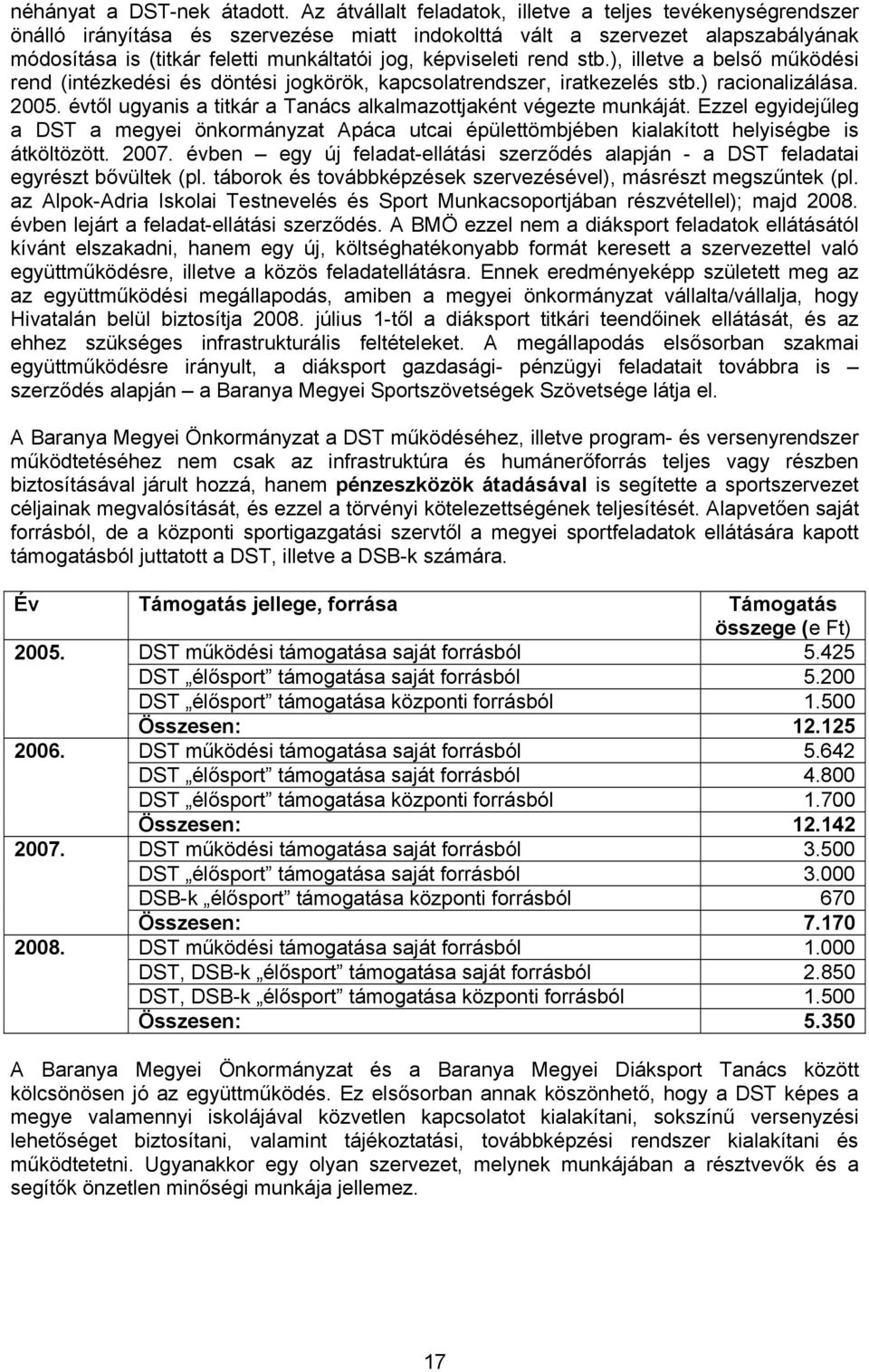 képviseleti rend stb.), illetve a belső működési rend (intézkedési és döntési jogkörök, kapcsolatrendszer, iratkezelés stb.) racionalizálása. 2005.