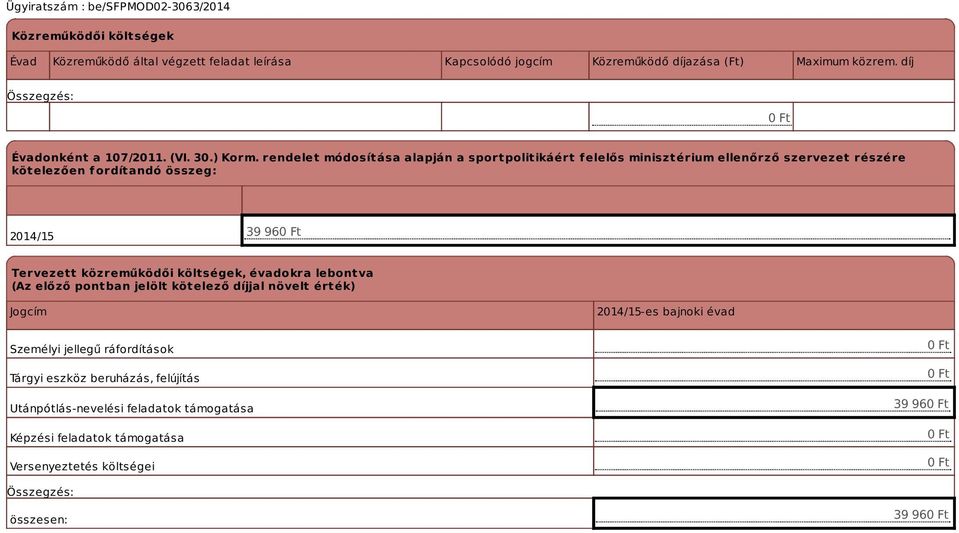 rendelet módosítása alapján a sportpolitikáért f elelős minisztérium ellenőrző szervezet részére kötelezően fordítandó összeg: 2014/15 39 96 Tervezett