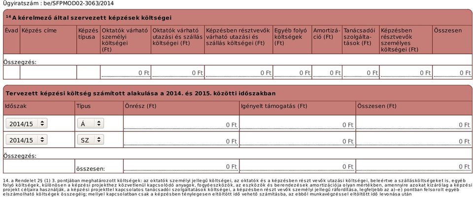 számított alakulása a 2014. és 2015. közötti időszakban Időszak Típus Önrész (Ft) Igényelt támogatás (Ft) Összesen (Ft) 2014/15 Á 2014/15 SZ 14. a Rendelet 2 (1) 3.