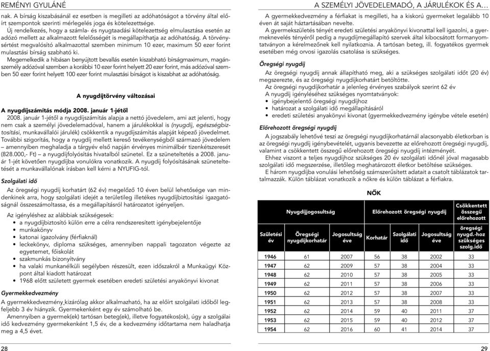 A törvéysértést megvalósító alkalmazottal szembe miimum 10 ezer, maximum 50 ezer forit mulasztási bírság szabható ki.