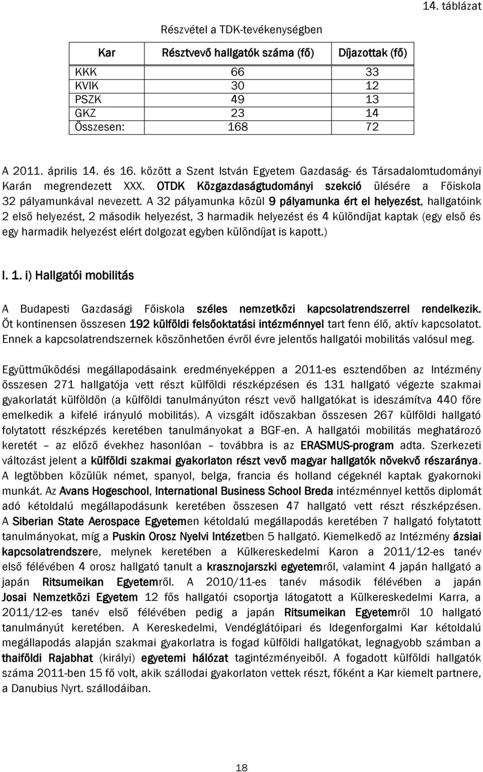 A 32 pályamunka közül 9 pályamunka ért el helyezést, hallgatóink 2 első helyezést, 2 második helyezést, 3 harmadik helyezést és 4 különdíjat kaptak (egy első és egy harmadik helyezést elért dolgozat