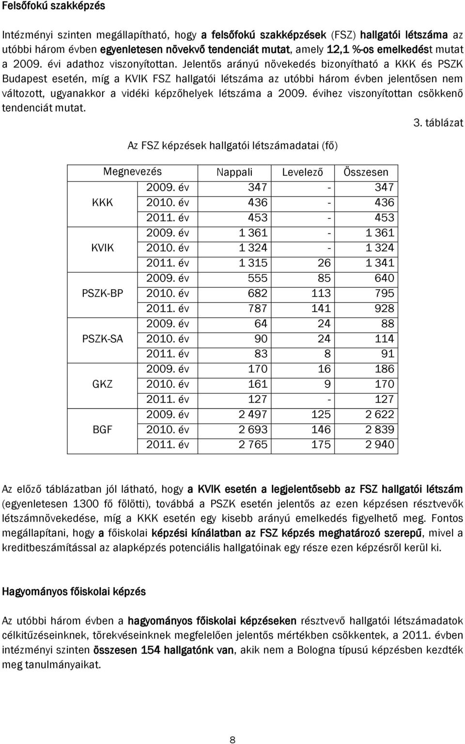 Jelentős arányú növekedés bizonyítható a KKK és PSZK Budapest esetén, míg a KVIK FSZ hallgatói létszáma az utóbbi három évben jelentősen nem változott, ugyanakkor a vidéki képzőhelyek létszáma a 2009.