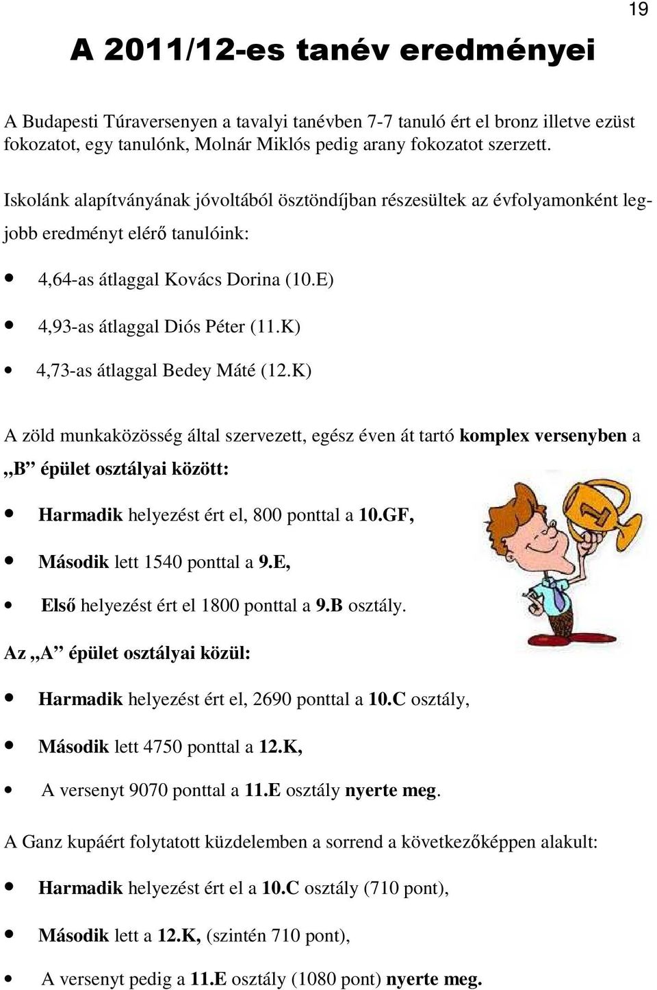 K) 4,73-as átlaggal Bedey Máté (12.K) A zöld munkaközösség által szervezett, egész éven át tartó komplex versenyben a B épület osztályai között: Harmadik helyezést ért el, 800 ponttal a 10.