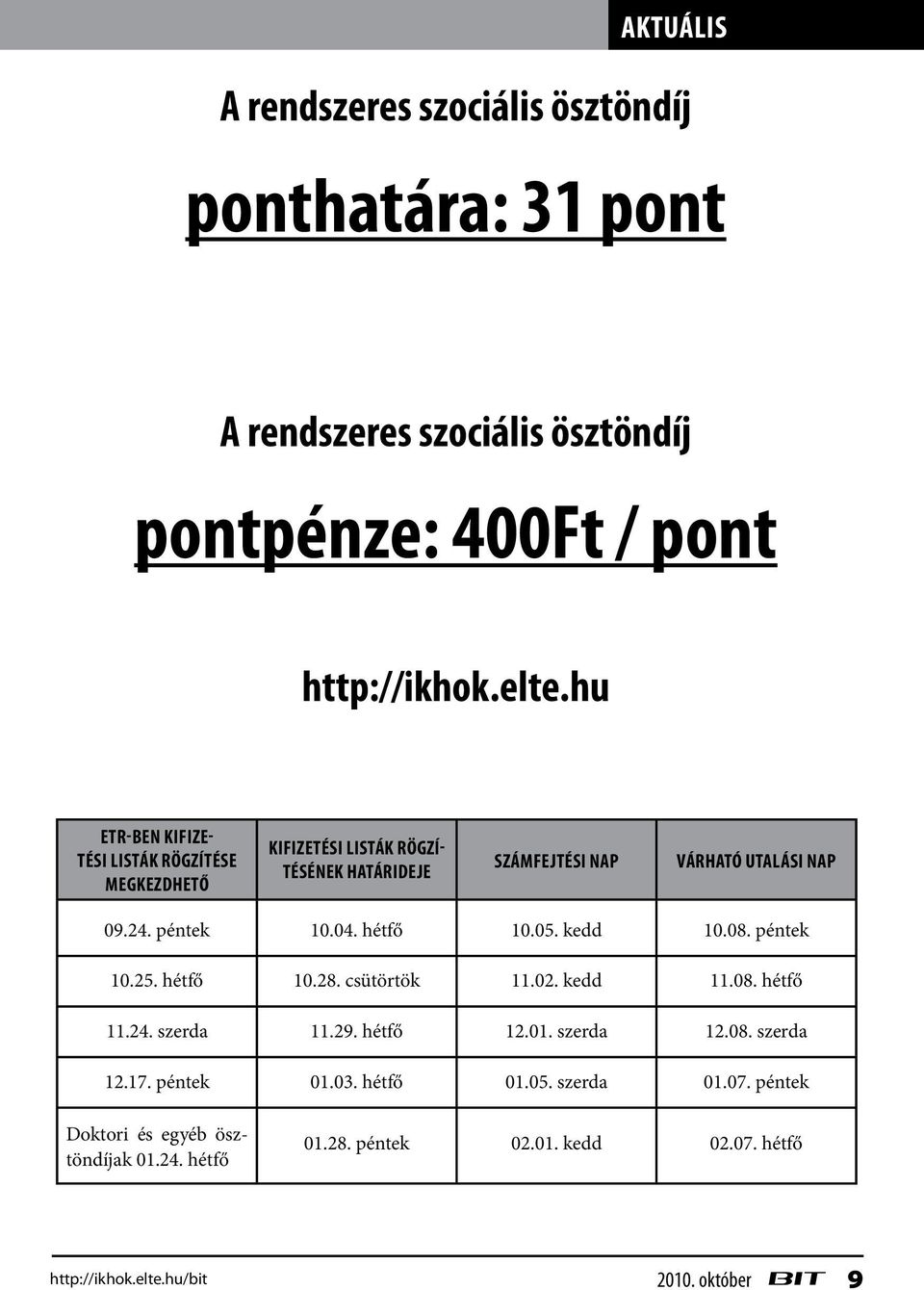 hétfő 10.05. kedd 10.08. péntek 10.25. hétfő 10.28. csütörtök 11.02. kedd 11.08. hétfő 11.24. szerda 11.29. hétfő 12.01. szerda 12.08. szerda 12.17.