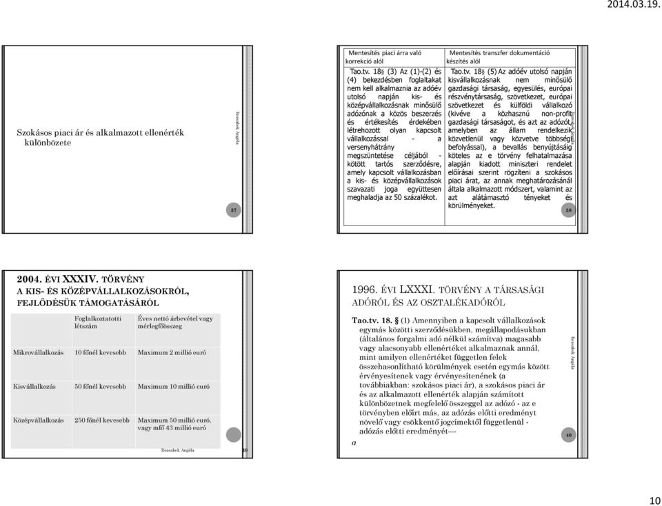 kapcsolt vállalkozással - a versenyhátrány megszüntetése céljából - kötött tartós szerződésre, amely kapcsolt vállalkozásban a kis- és középvállalkozások szavazati joga együttesen meghaladja az 50