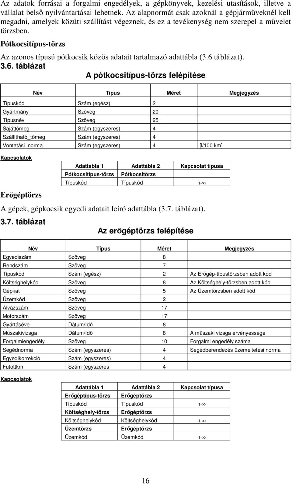 Pótkocsitípus-törzs Az azonos típusú pótkocsik közös adatait tartalmazó adattábla (3.6 