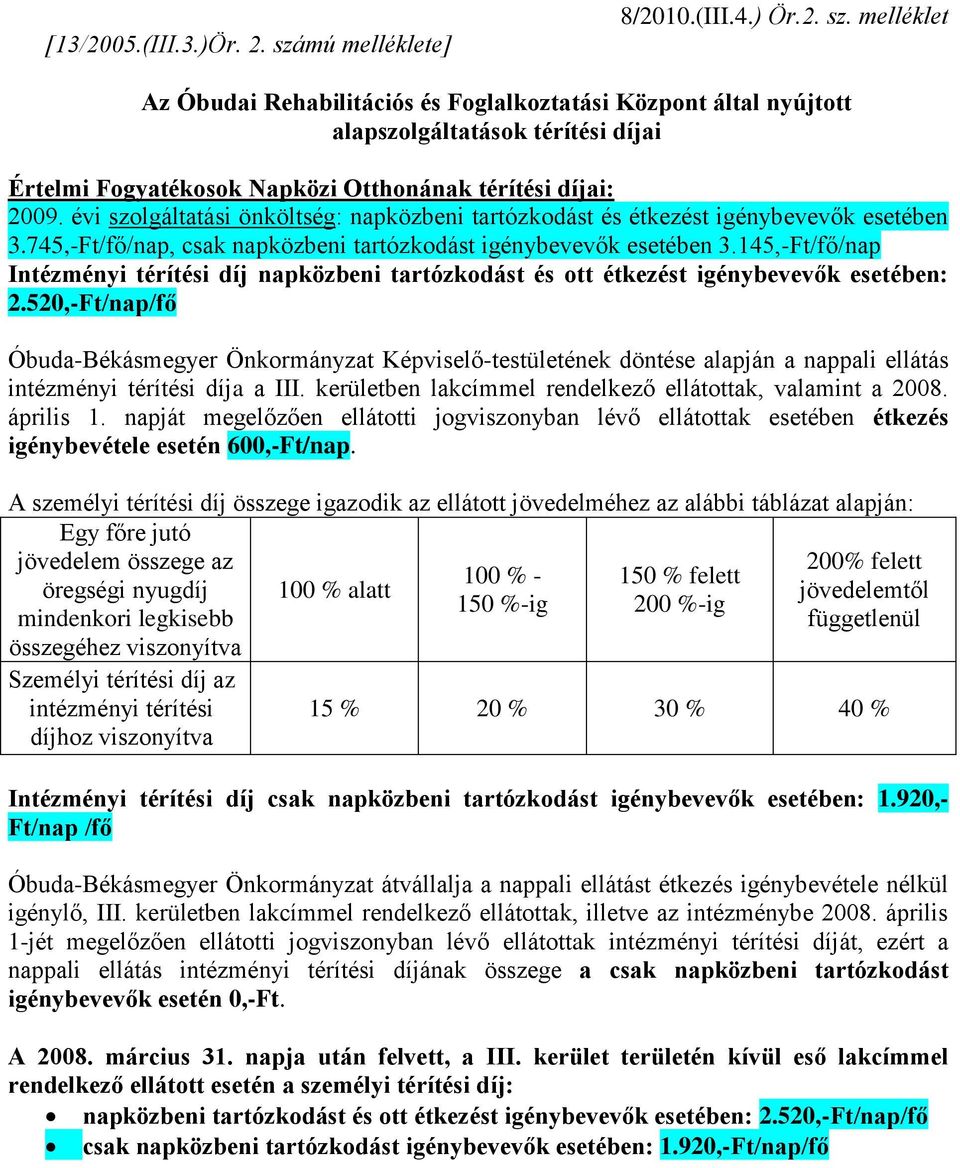 145,-Ft/fő/nap Intézményi térítési díj napközbeni tartózkodást és ott étkezést igénybevevők esetében: 2.
