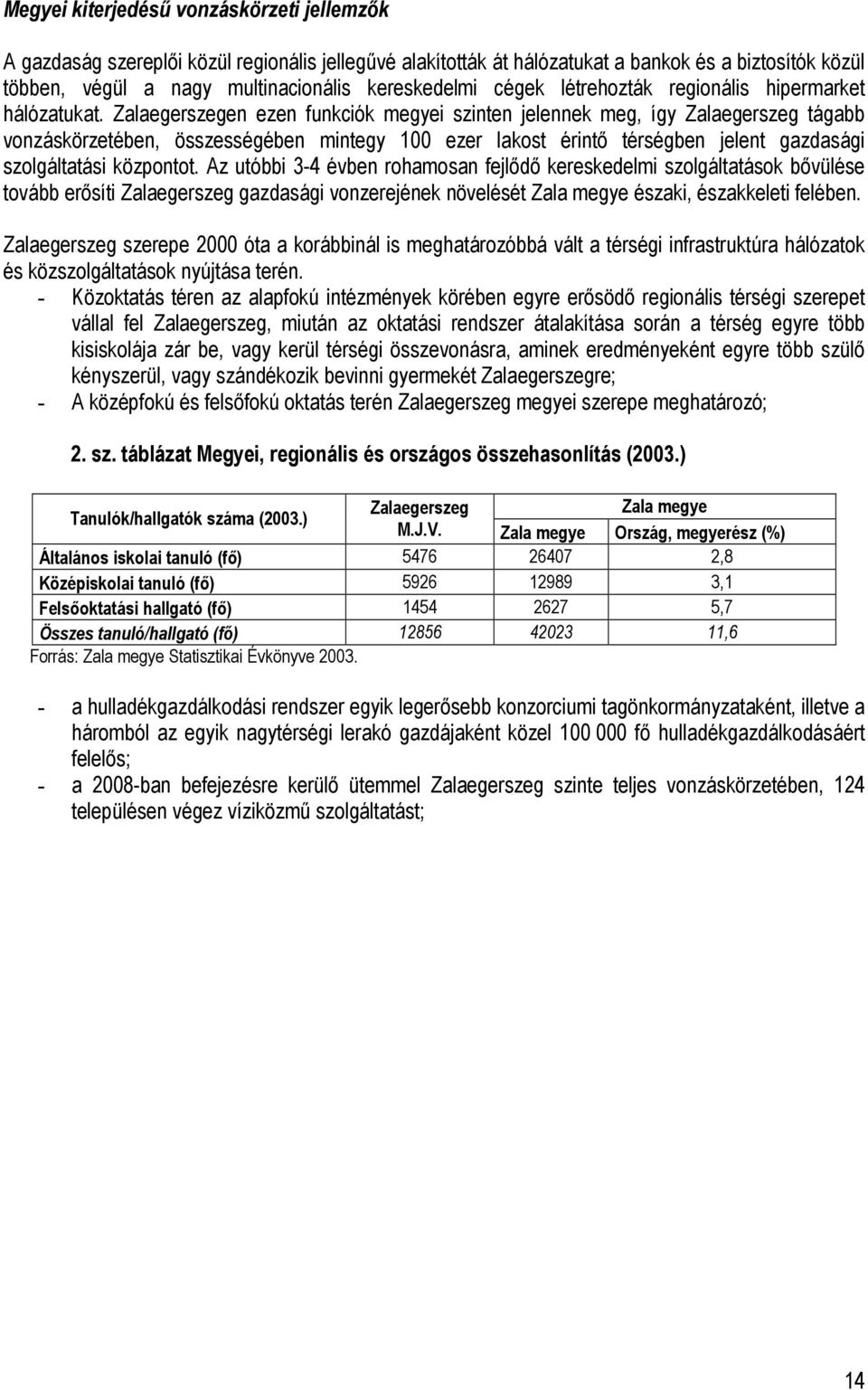 Zalaegerszegen ezen funkciók megyei szinten jelennek meg, így Zalaegerszeg tágabb vonzáskörzetében, összességében mintegy 100 ezer lakost érintı térségben jelent gazdasági szolgáltatási központot.