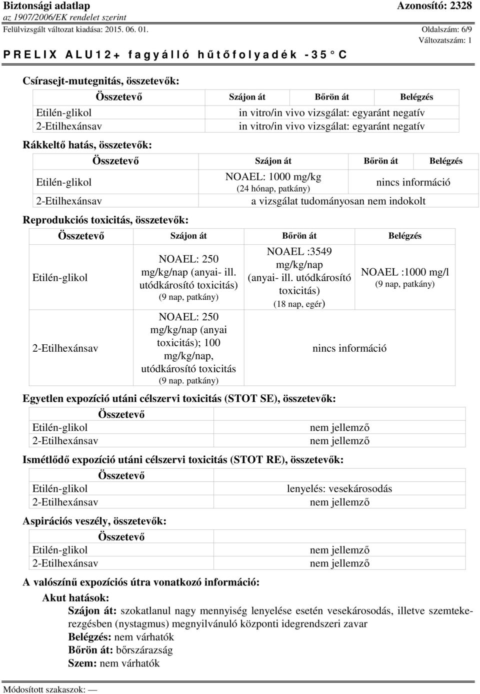 Szájon át Bőrön át Belégzés NOAEL: 1000 mg/kg (24 hónap, patkány) a vizsgálat tudományosan nem indokolt Reprodukciós toxicitás, összetevők: Szájon át Bőrön át Belégzés NOAEL: 250 mg/kg/nap (anyai-