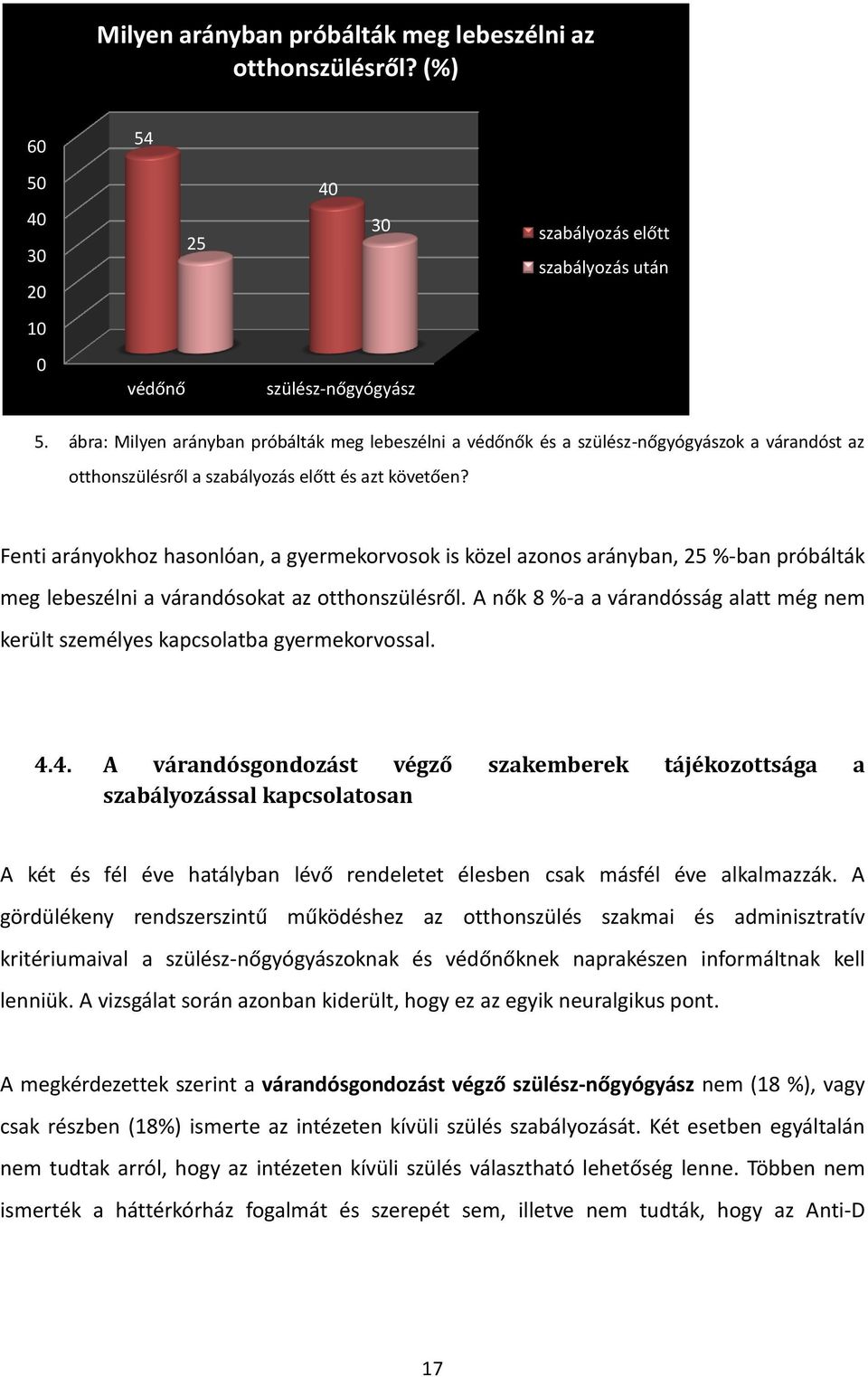 Fenti arányokhoz hasonlóan, a gyermekorvosok is közel azonos arányban, 25 %-ban próbálták meg lebeszélni a várandósokat az otthonszülésről.