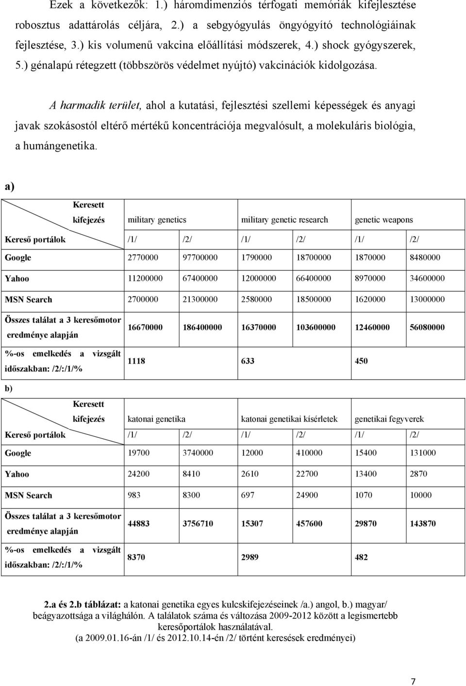 A harmadik terület, ahol a kutatási, fejlesztési szellemi képességek és anyagi javak szokásostól eltérő mértékű koncentrációja megvalósult, a molekuláris biológia, a humángenetika.