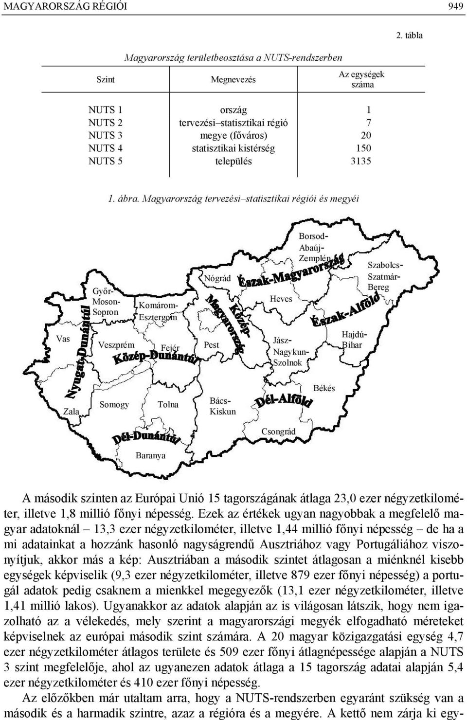 150 NUTS 5 település 3135 1. ábra.