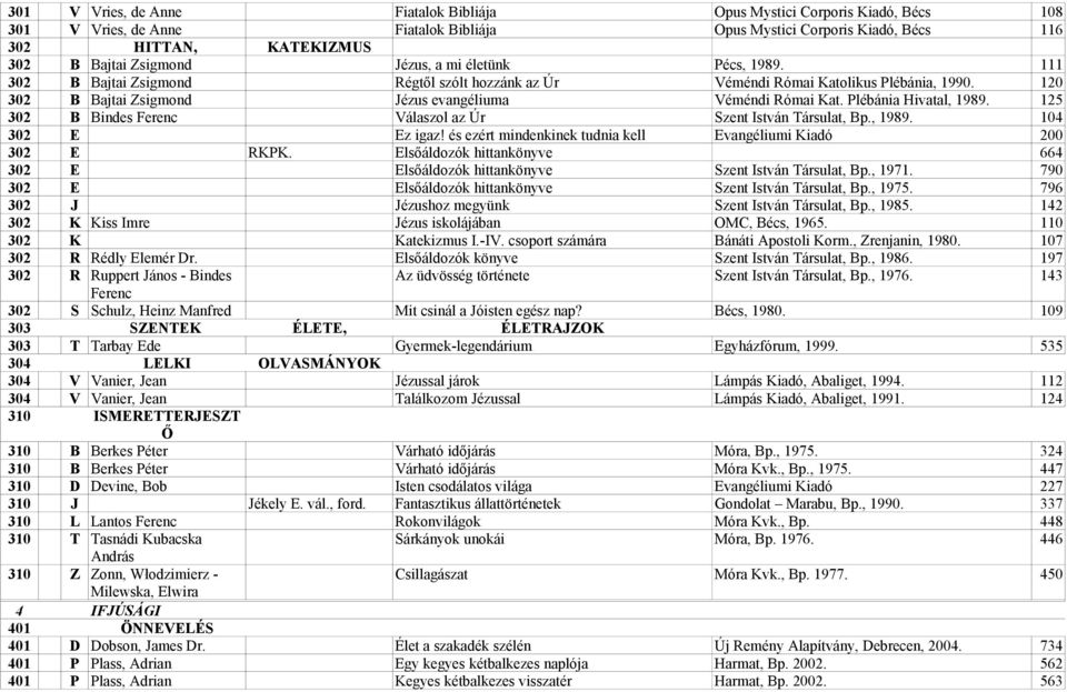 Plébánia Hivatal, 1989. 125 302 B Bindes Ferenc Válaszol az Úr Szent István Társulat, Bp., 1989. 104 302 E Ez igaz! és ezért mindenkinek tudnia kell Evangéliumi Kiadó 200 302 E RKPK.