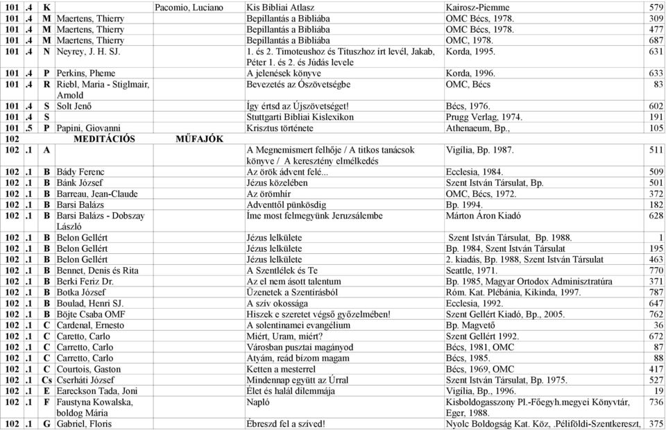 4 P Perkins, Pheme A jelenések könyve Korda, 1996. 633 101.4 R Riebl, Maria - Stiglmair, Bevezetés az Ószövetségbe OMC, Bécs 83 Arnold 101.4 S Solt Jenő Így értsd az Újszövetséget! Bécs, 1976.