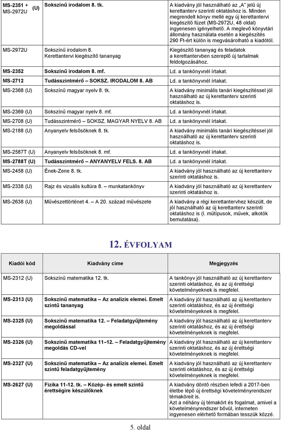 A meglevő könyvtári állomány használata esetén a kiegészítés 290 Ft-ért külön is megvásárolható a kiadótól. Kiegészítő tananyag és feladatok a kerettantervben szereplő új tartalmak feldolgozásához.