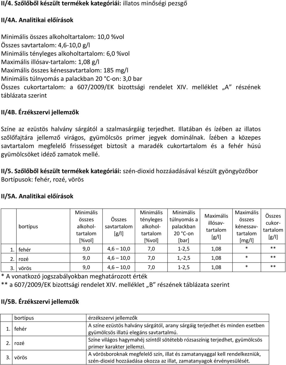 kénessavtartalom: 185 mg/l Minimális túlnyomás a palackban 20 C-on: 3,0 bar Összes cukortartalom: a 607/2009/EK bizottsági rendelet XIV. melléklet A részének táblázata szerint II/4B.