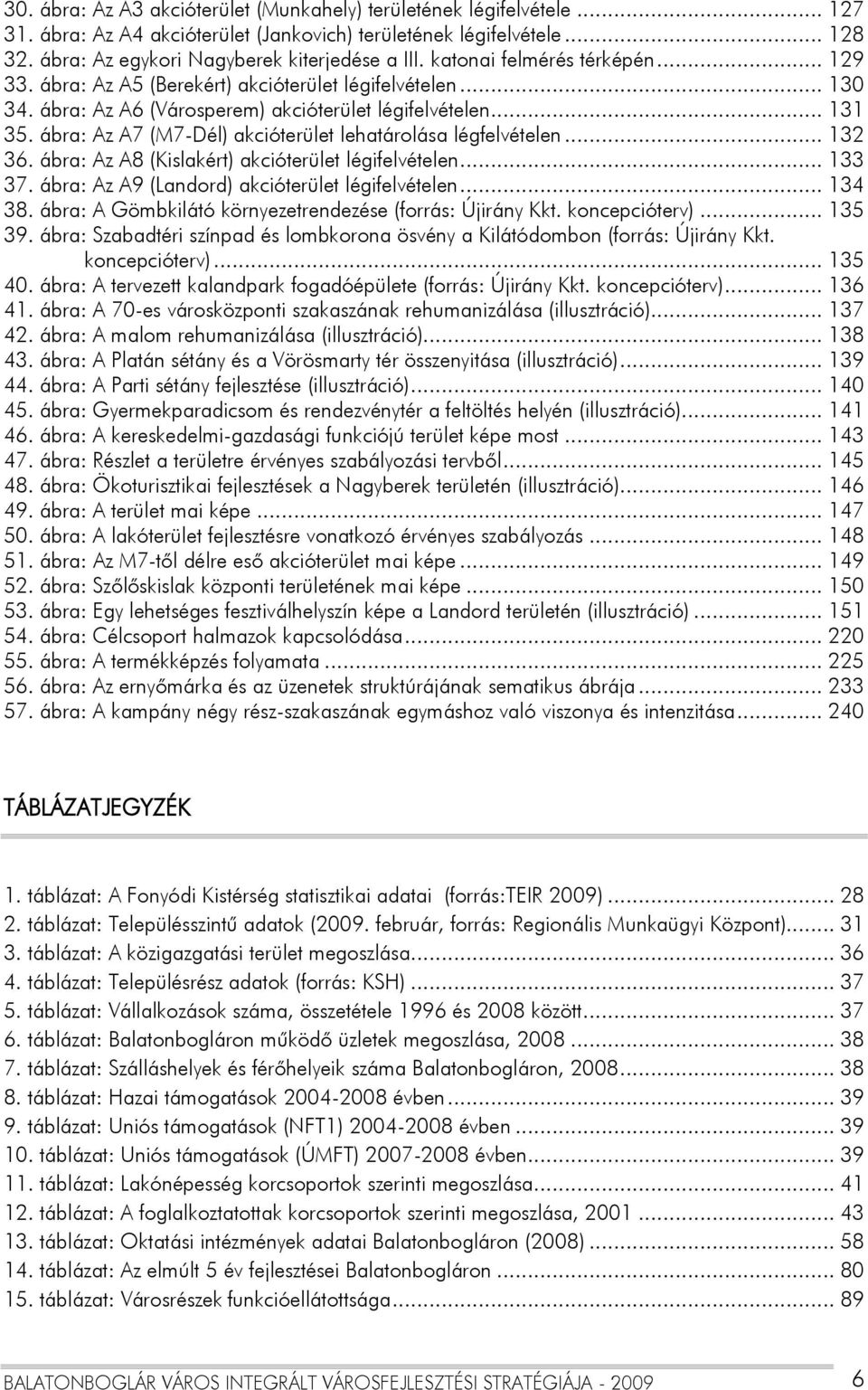 ábra: Az A7 (M7-Dél) akcióterület lehatárolása légfelvételen... 132 36. ábra: Az A8 (Kislakért) akcióterület légifelvételen... 133 37. ábra: Az A9 (Landord) akcióterület légifelvételen... 134 38.